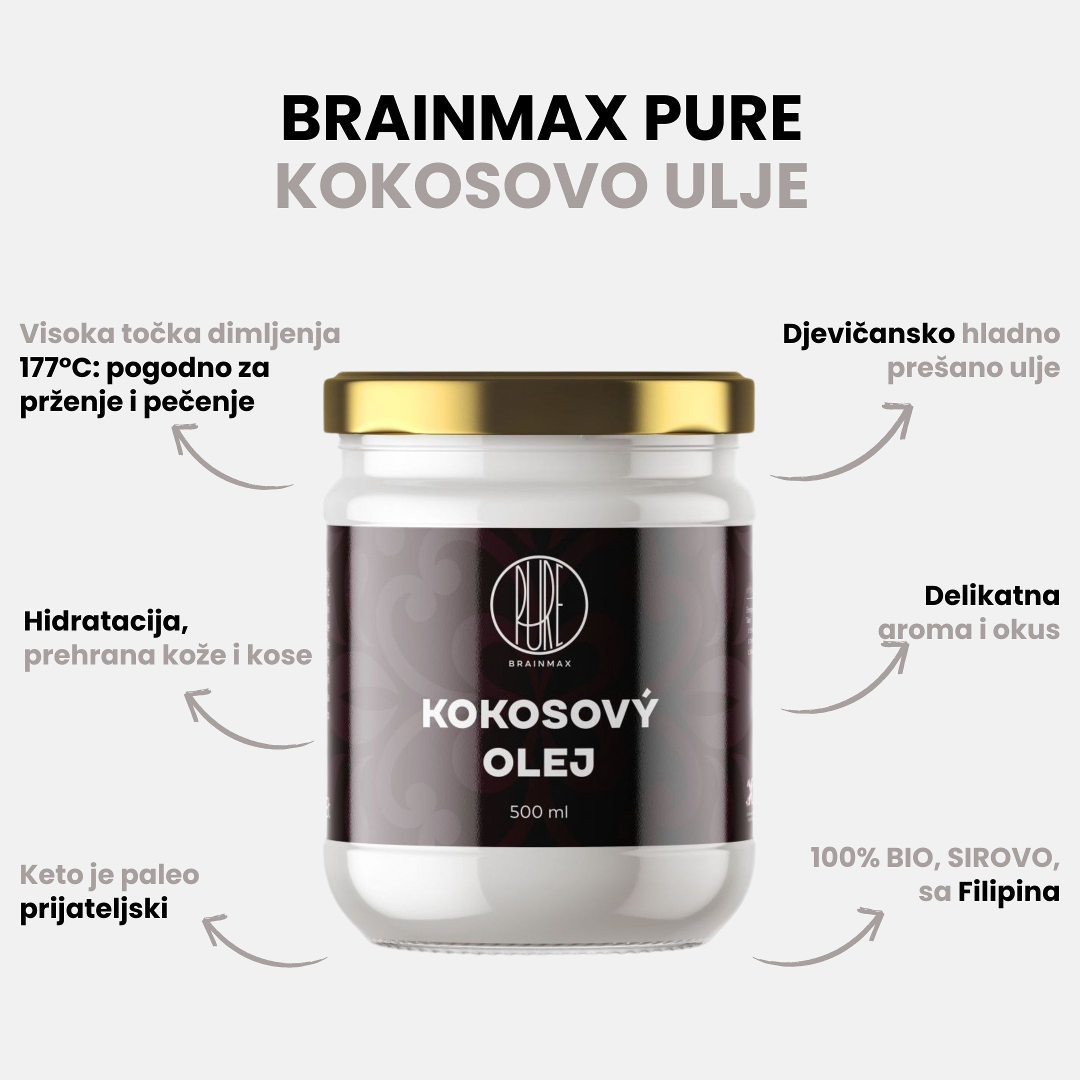 (Chorvatština) Kokosová voda (2)